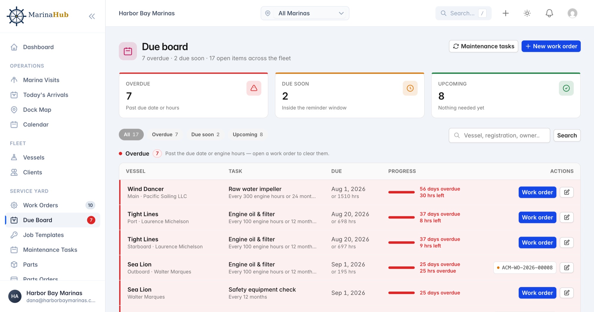 The due board listing overdue maintenance by vessel with engine-hour and calendar intervals and one-click work orders